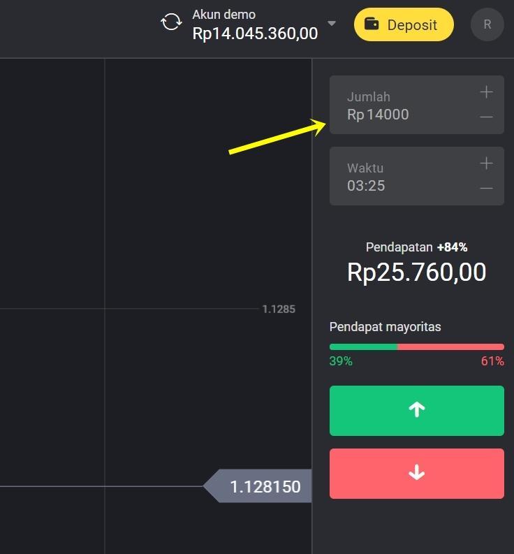 Daftar Gacor BNI: Tips dan Trik Agar Sukses Bermain Binomo