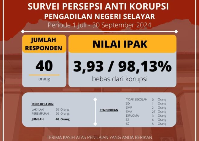 10 Tips Menjaga Keberuntungan Anda Agar Tetap Hoki dan Aman