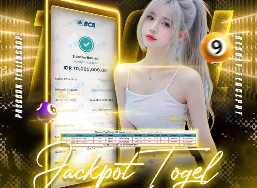 Raih Kesempatan Menang Besar dengan Akun Jackpot BRI